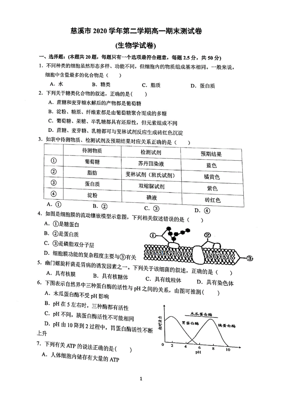 浙江省宁波市慈溪市2020-2021学年高一下学期期末考试生物试题 图片版含答案.pdf_第1页