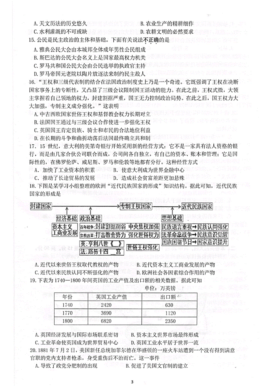 浙江省宁波市慈溪市2021-2022学年高二上学期期末考试 历史 PDF版含答案.pdf_第3页