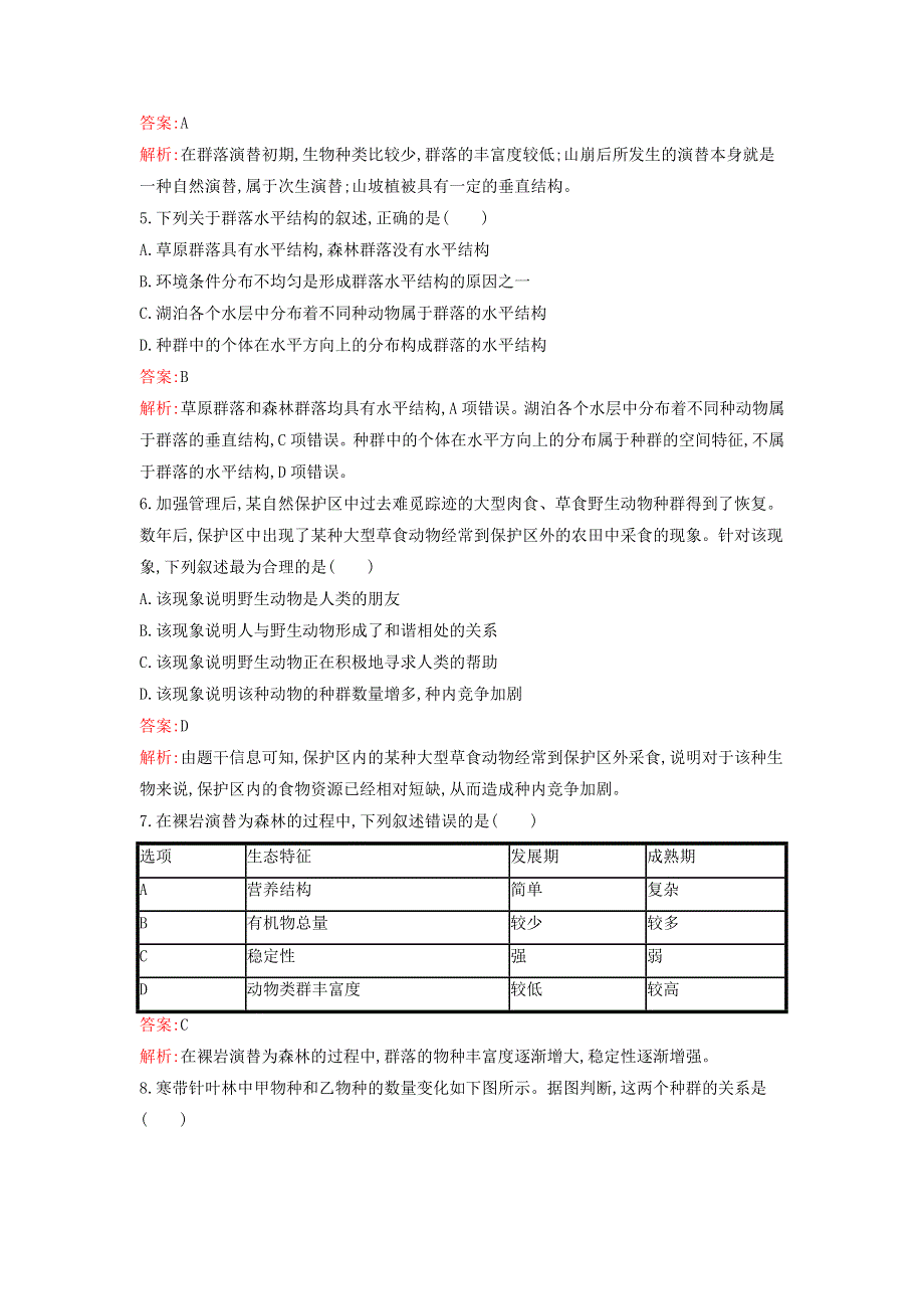 （广西专版）新教材高中生物 第2章 群落 过关检测（B卷）浙科版选择性必修2.docx_第2页