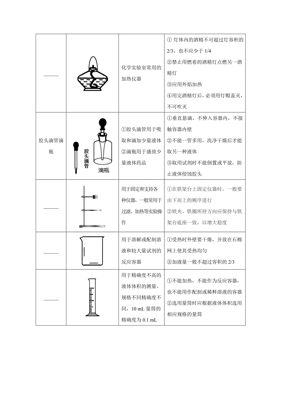 专题1.3 化学药品的取用（第1课时）九年级化学人教版（上册）.doc_第2页