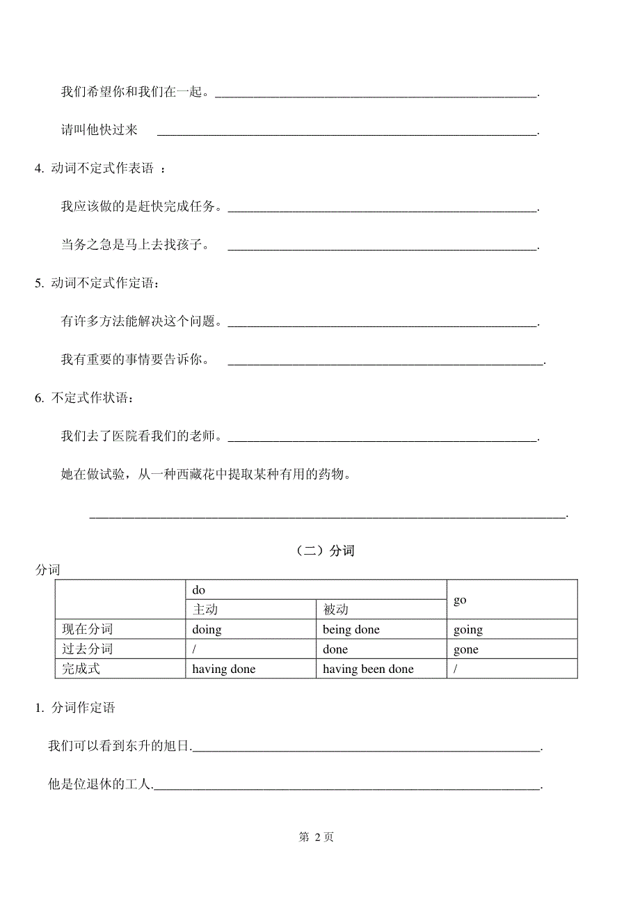 2015年高考英语非谓语动词写作提高学案pdf无答案.pdf_第2页