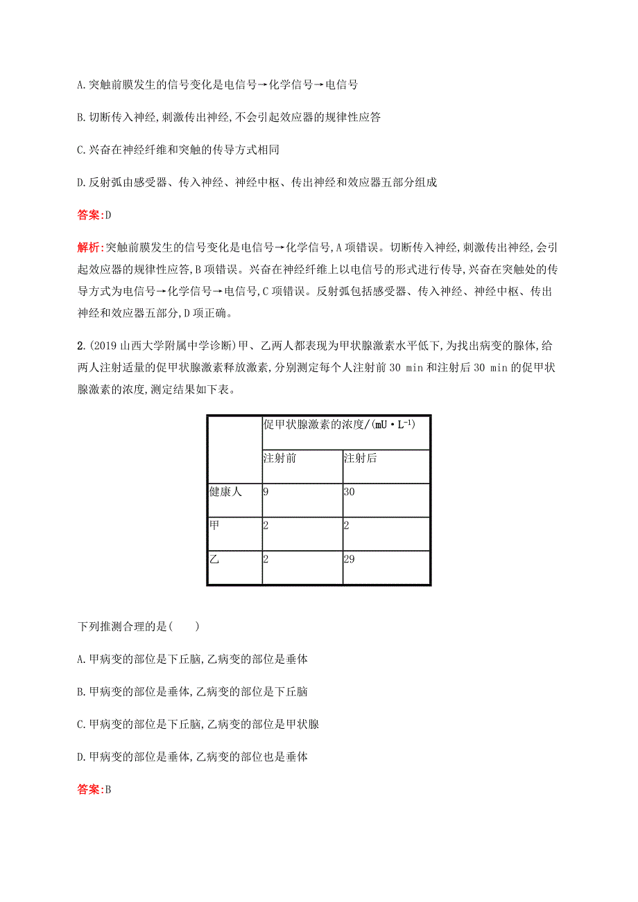 （广西专用）2020高考生物二轮复习 专题能力训练10 神经调节和激素调节（含解析）.docx_第2页