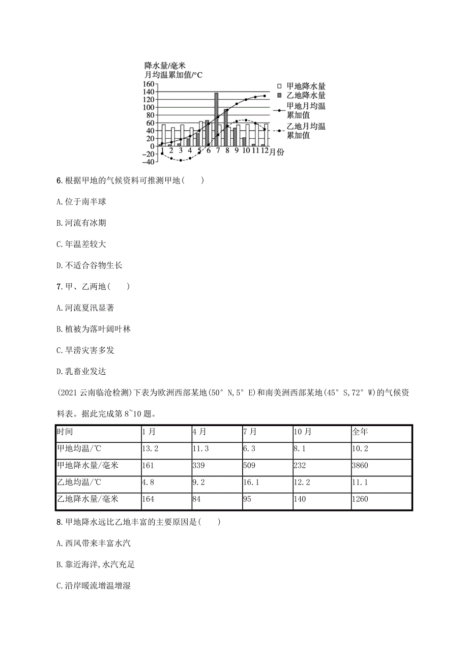 （广西专用）2022年高考地理一轮复习 考点规范练11 全球气候变化和气候类型（含解析）湘教版.docx_第3页