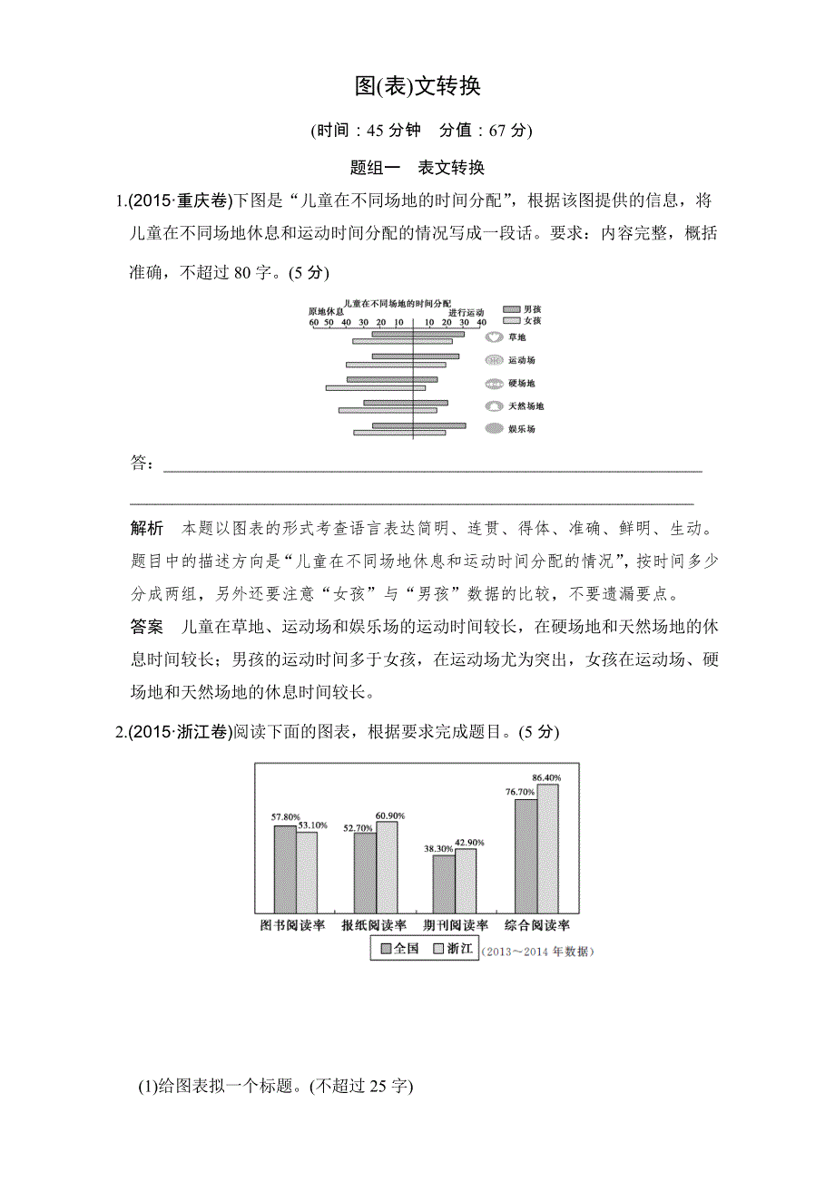 2017年高考语文全国版一轮复习练习：第1部分 第四单元 图（表）文转换.doc_第1页