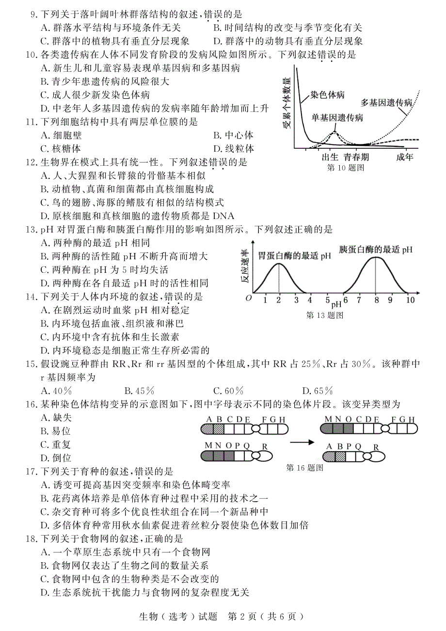 2015-2021年浙江省选考真题 生物 PDF版含答案.pdf_第2页