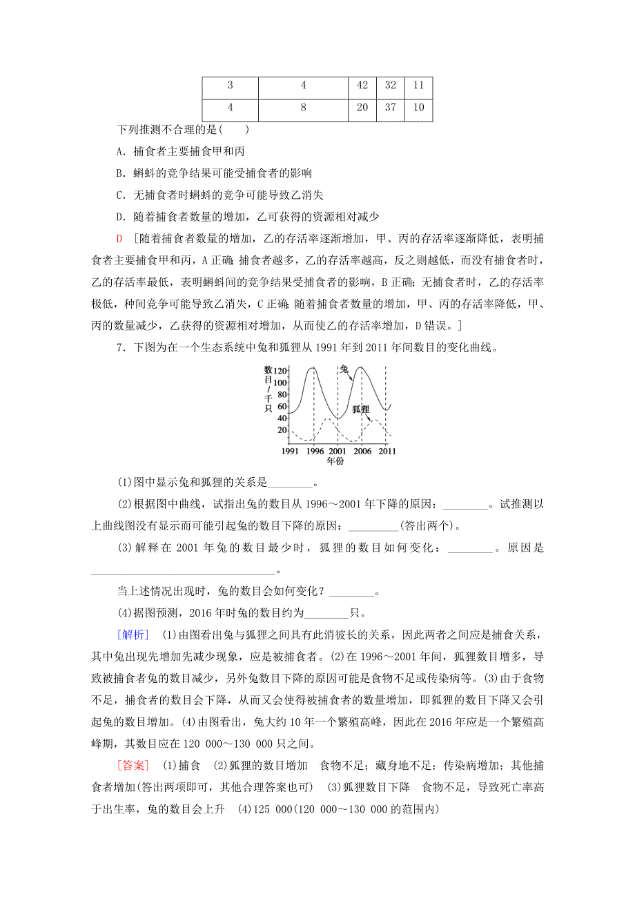 2021-2022学年高中生物 第三章 生物群落的演替 第2节 生物群落的构成作业（含解析）苏教版必修3.doc_第3页