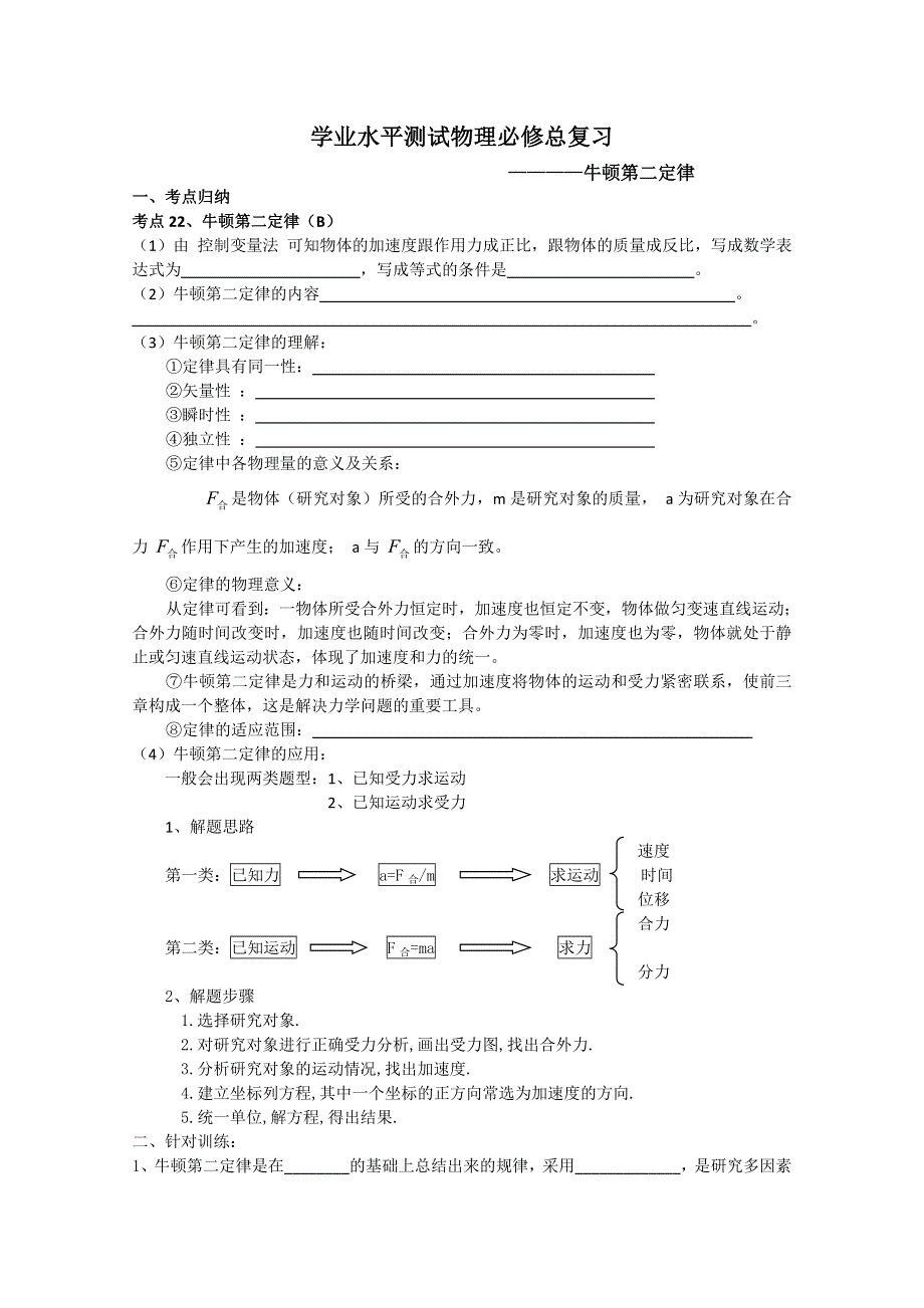 江苏省淮安中学II部高二物理学业水平测试必修总复习-牛顿第二定律.doc_第1页