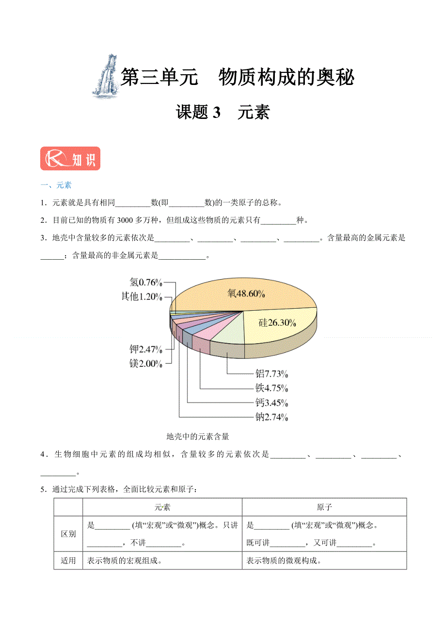 专题3.3 元素九年级化学人教版（上册）.doc_第1页