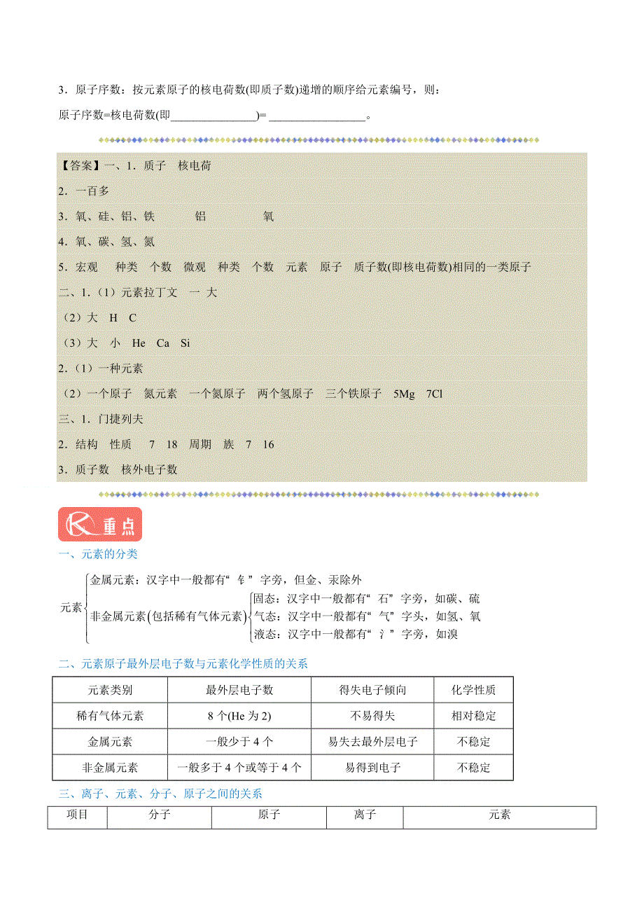 专题3.3 元素九年级化学人教版（上册）.doc_第3页