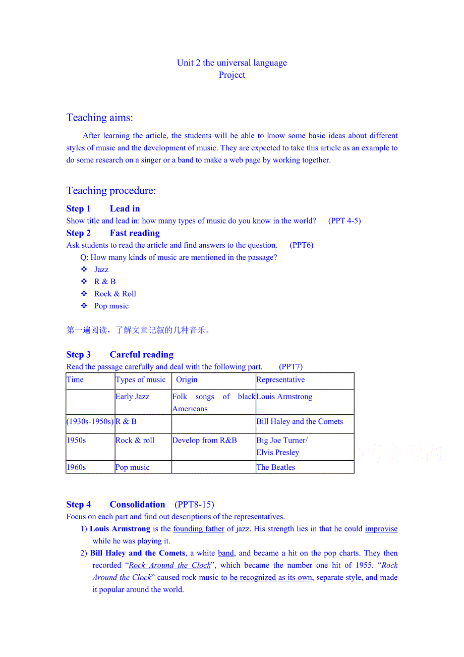 江苏省涟水县第一中学英语（牛津译林版）选修8教案：UNIT2 PROJECT.doc_第1页