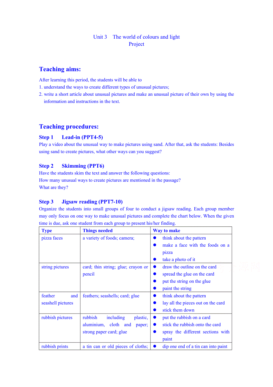 江苏省涟水县第一中学英语（牛津译林版）选修8教案：UNIT3 PROJECT.doc_第1页