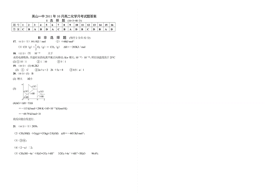 湖北省英山一中11-12学年高二10月月测化学试题.doc_第3页