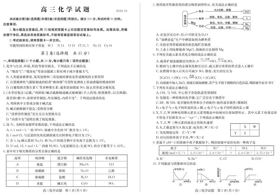 山东省德州市2020届高三上学期期中考试化学试题 PDF版含答案.pdf_第1页