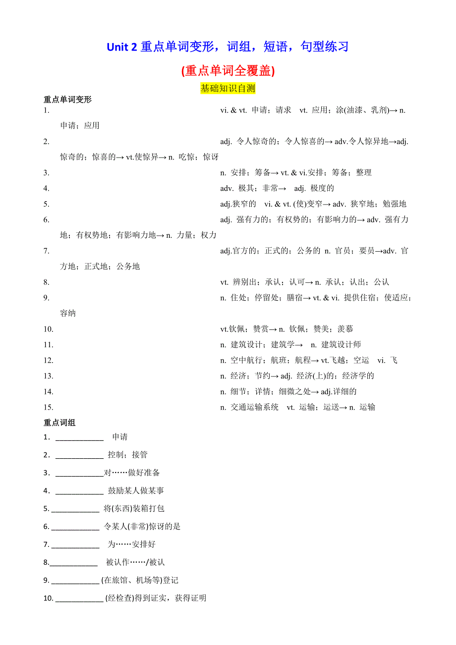 2022-2023学年高一英语同步备课系列分层作业（人教版2019必修第一册）UNIT 2 重点单词变形词组短语句型练习 WORD版含解析.doc_第1页