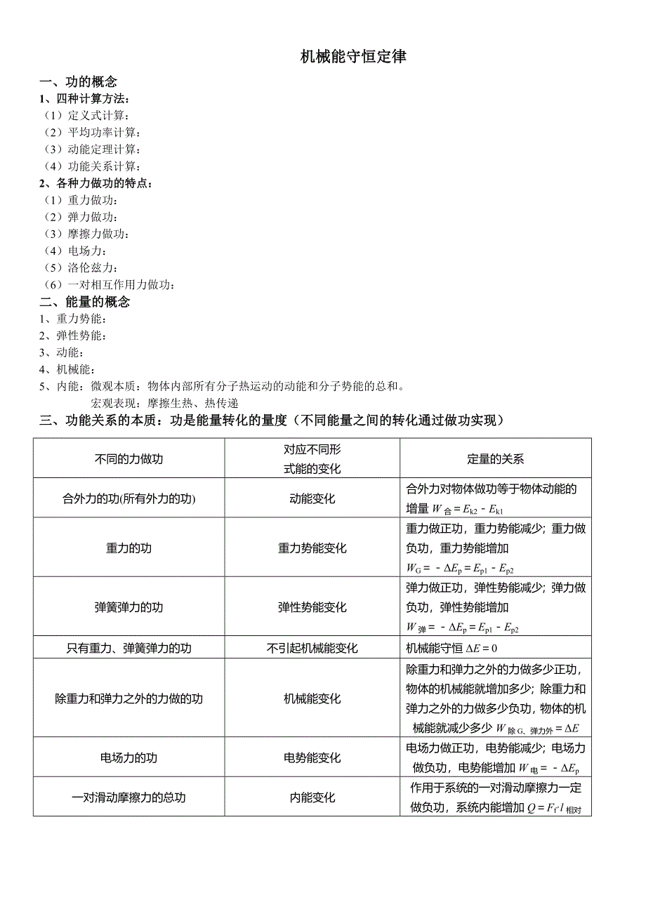 2022-2023年人教版（2019）高中物理必修2 机械能守恒定律知识点总结 WORD版.doc_第1页