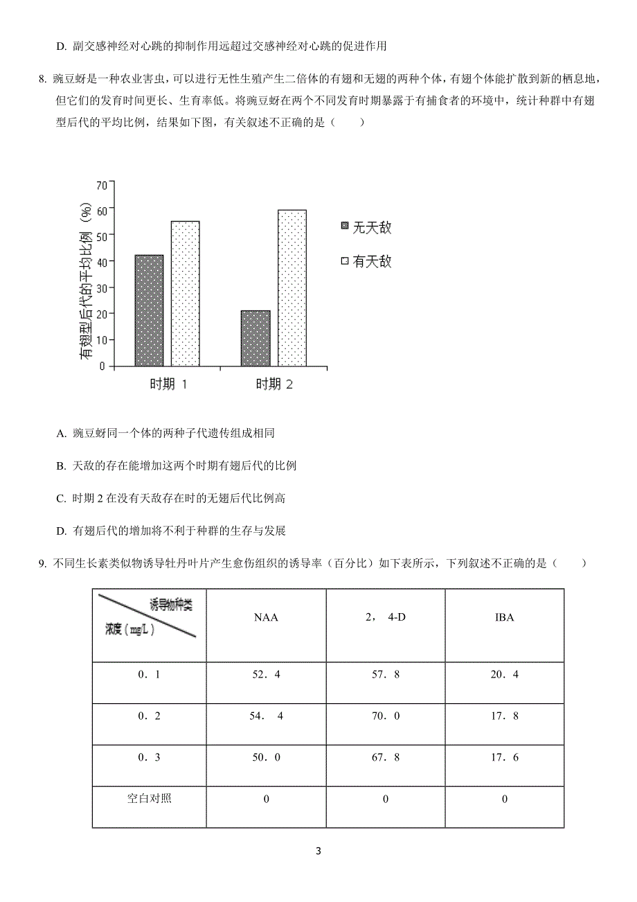 北京市首师大附中2021届高三上学期入学检测生物试题 WORD版含答案.docx_第3页