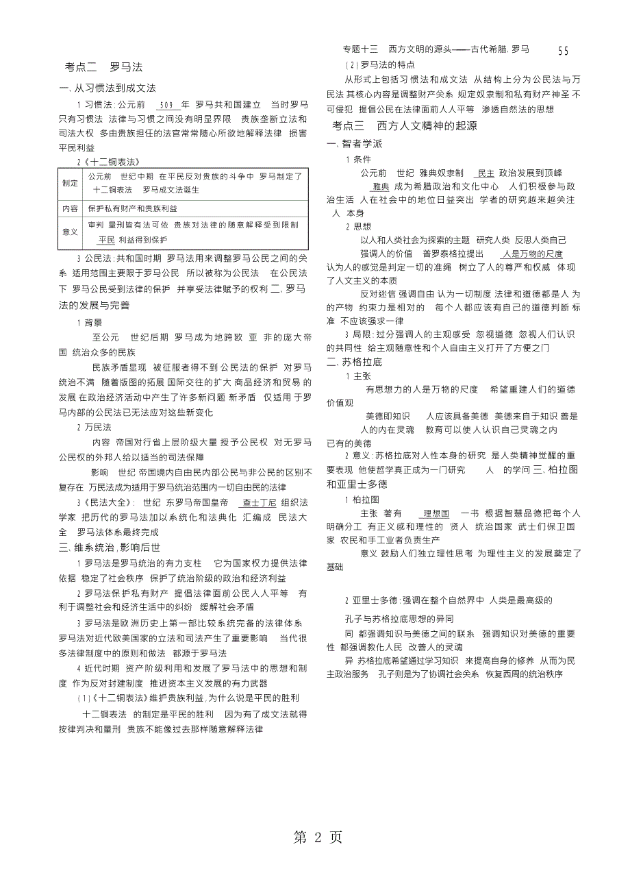 专题十三　西方文明的源头——古代希腊、罗马.doc_第2页