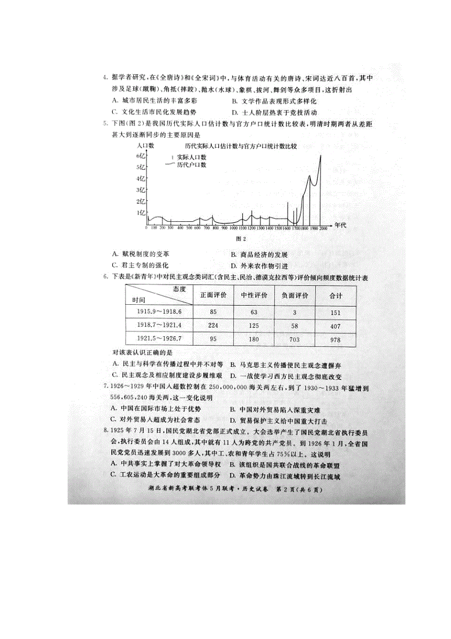 湖北省重点高中2020-2021学年高二历史下学期5月联考试题（扫描版）.doc_第2页