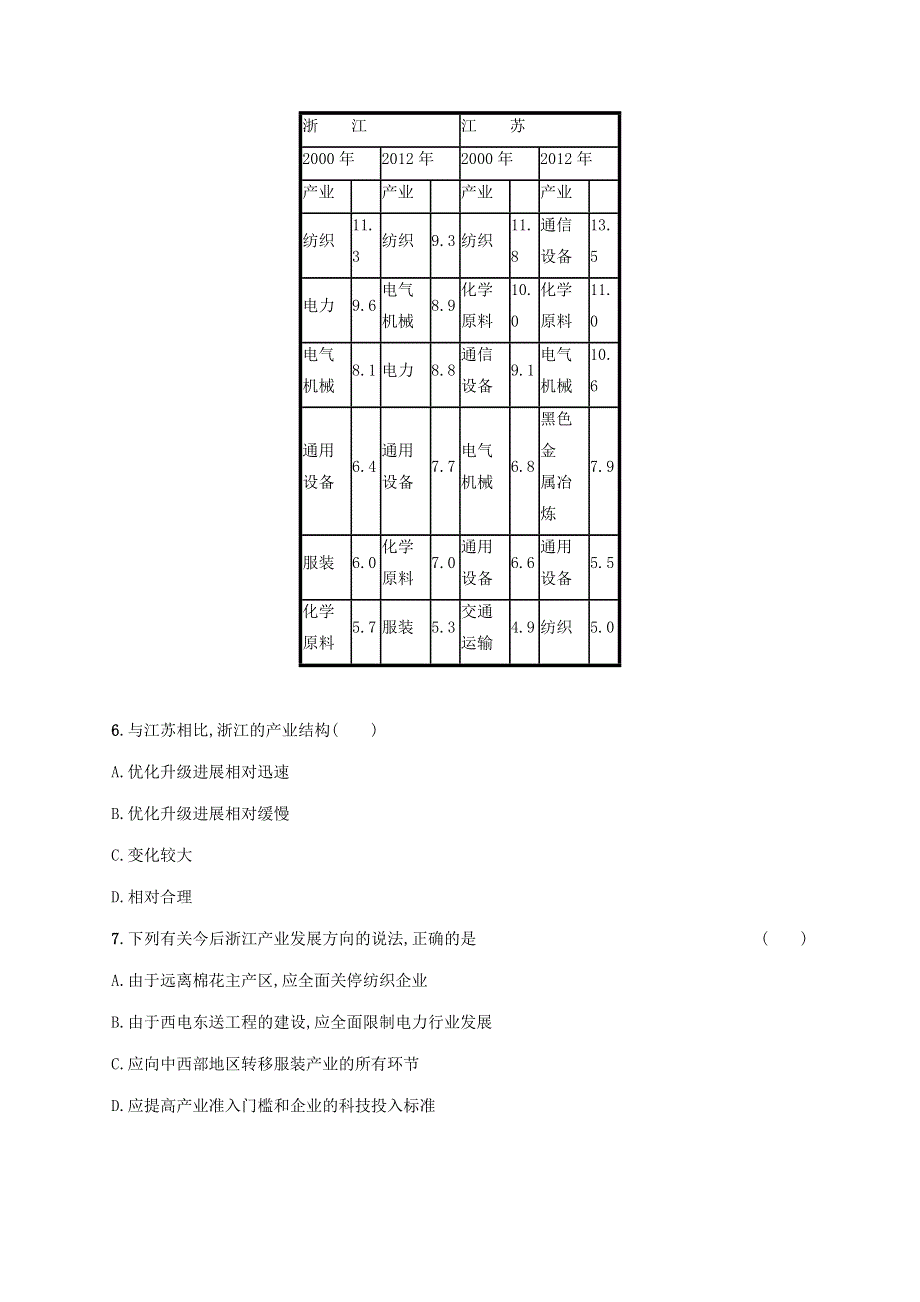 2020-2021学年新教材高中地理 第三章 城市、产业与区域发展 第二节 地区产业结构变化练习（含解析）新人教版选修2.docx_第3页