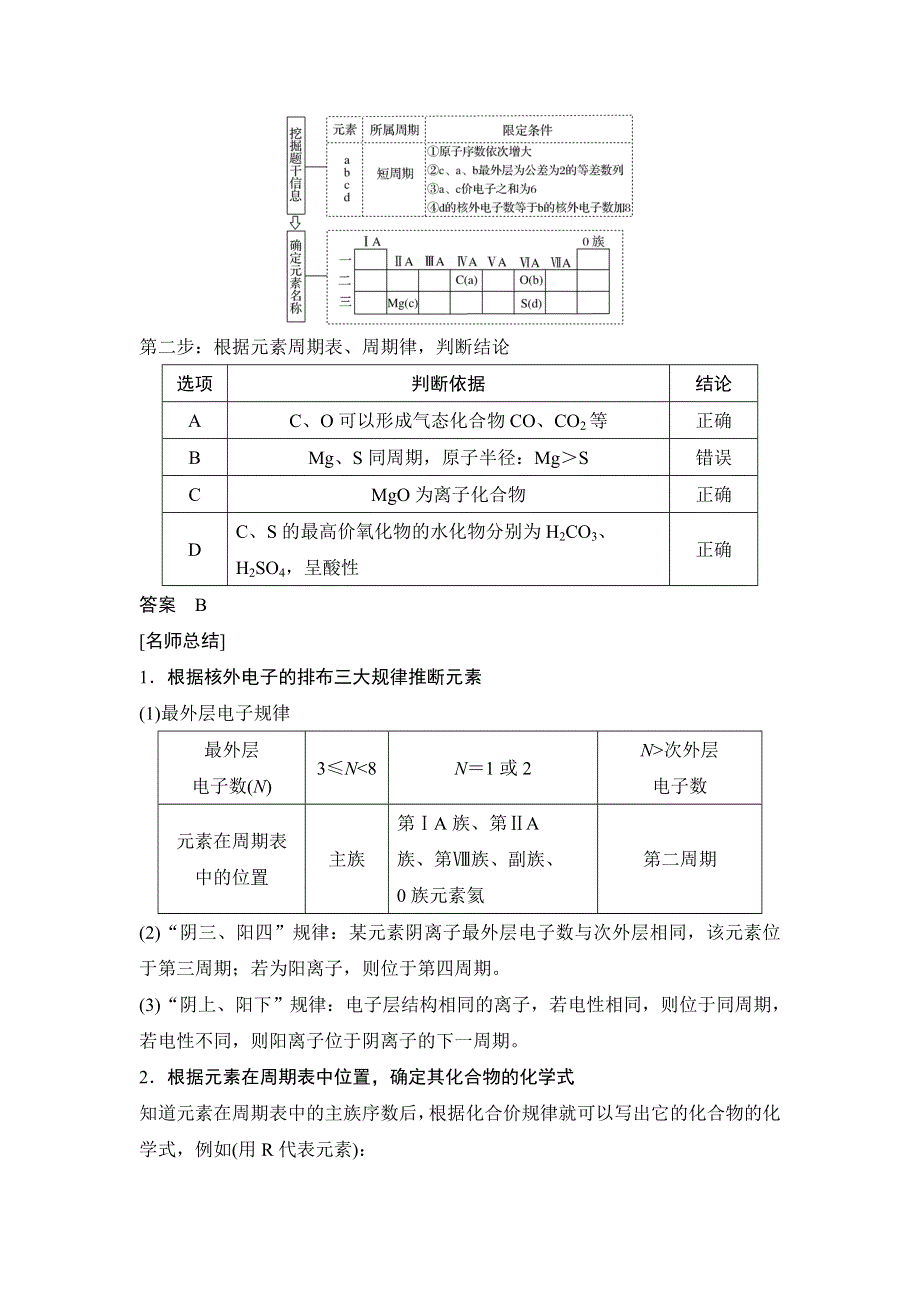 2019届高考化学一轮复习苏教版文档：专题5 微观结构与物质的多样性 学案五 WORD版含答案.doc_第3页