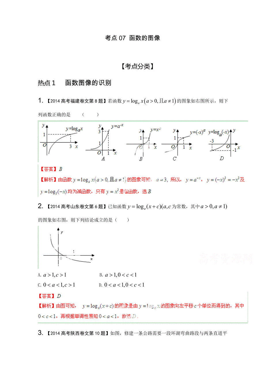 2015届高三数学（文）考点总动员 考点07 函数的图像（解析版）.doc_第1页