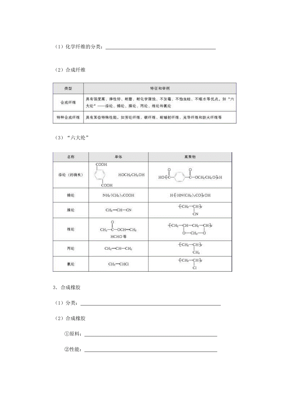 山东临清市四所高中高二化学学案 选修5 第5章 第2节 应用广泛的高分子材料（新人教选修5）.doc_第2页