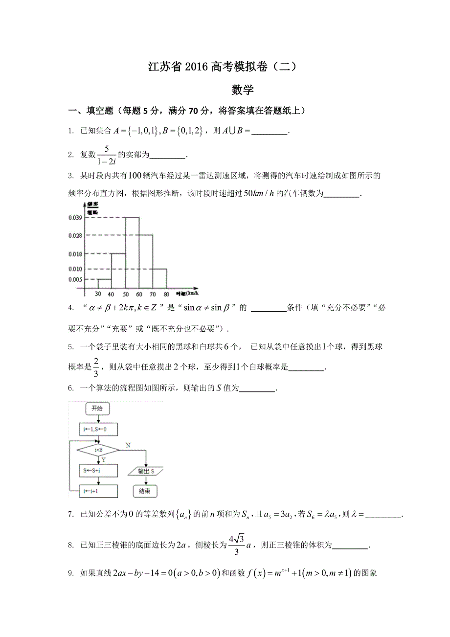 江苏省清江中学2016届高三考前一周双练冲刺模拟卷（二）数学试题 WORD版含答案.doc_第1页