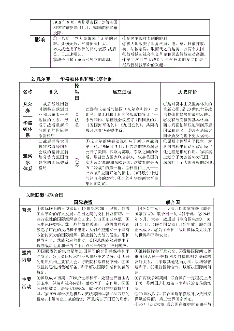 《新课标》高三历史（近代东西方政治民主化进程）.doc_第2页