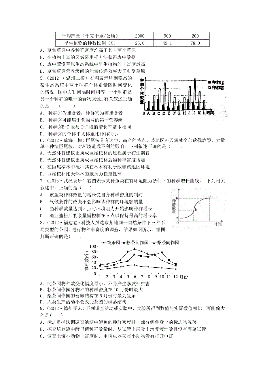 《新课标地区》2014届高三上学期生物月考五（B卷） WORD版含解析.doc_第2页