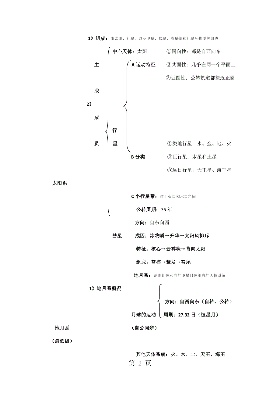 人教 高一地理必修一第一章宇宙中的地球知识点总结(详细版).docx_第2页