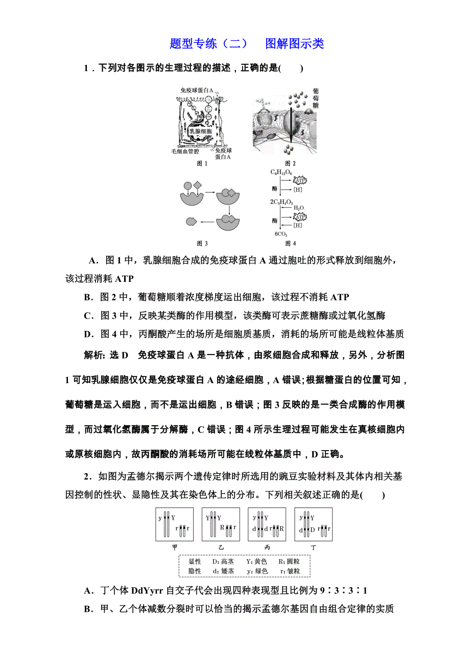 2017版高考生物大二轮复习题型专练（二） 图解图示类 WORD版含解析.doc_第1页