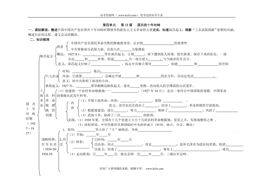 江苏省溧阳市南渡高级中学高一必修一历史学案 第15课 国共的十年对峙.doc_第1页