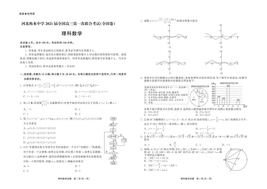 河北省衡水中学2021届全国高三第一次联合考试（全国卷）数学理试题 PDF版含答案.pdf_第1页