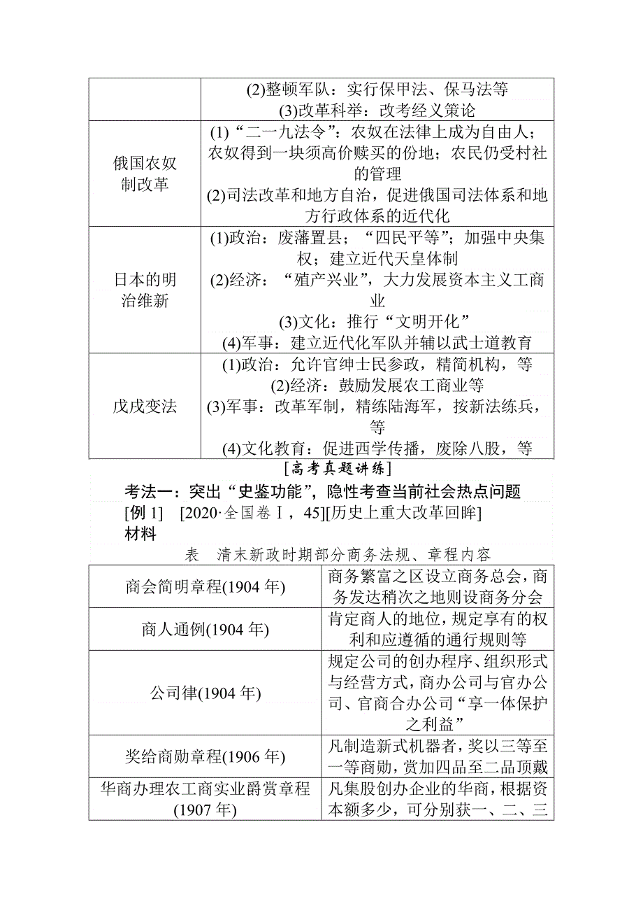 2021高考通史历史二轮专题复习《统考版》学案：选修一　历史上重大改革回眸 WORD版含解析.doc_第2页