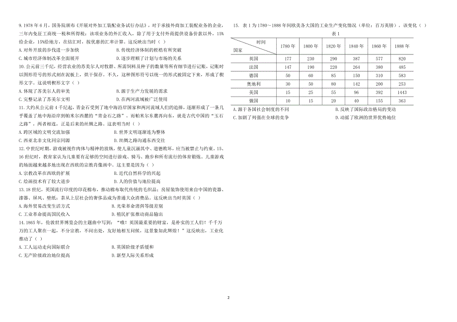 山东省2023-2024高三历史上学期11月适应性考试试题(1)(pdf).pdf.pdf_第2页