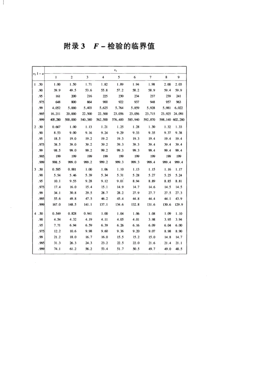 数学建模讲义4-2.pdf_第1页