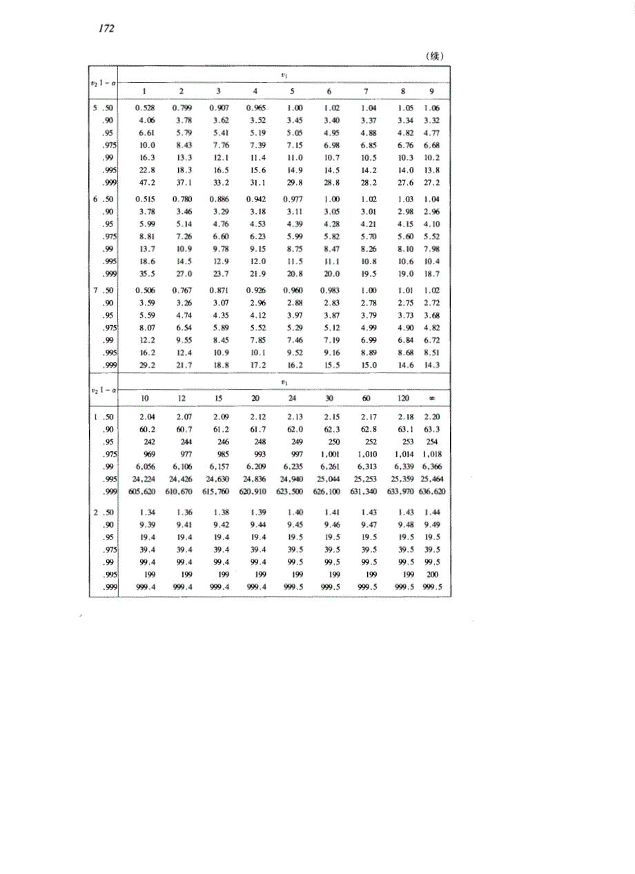 数学建模讲义4-2.pdf_第2页