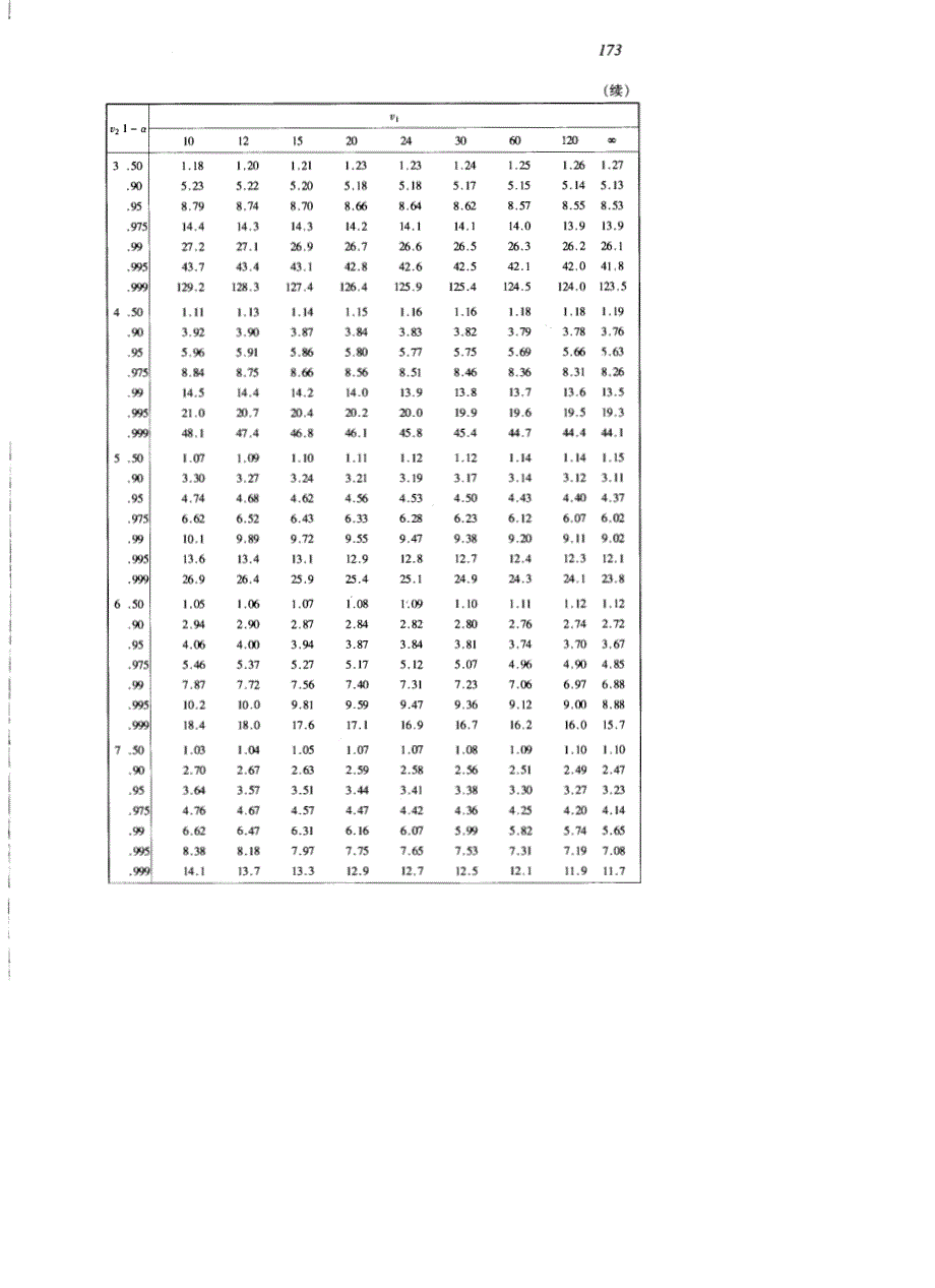 数学建模讲义4-2.pdf_第3页