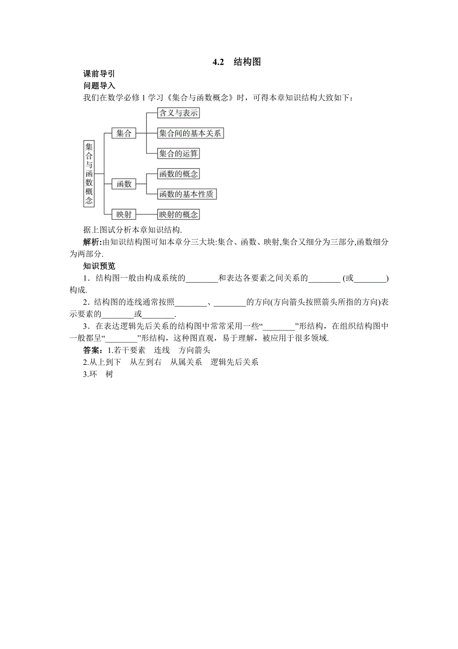 数学苏教版选修1-2课前导引 4.doc_第1页