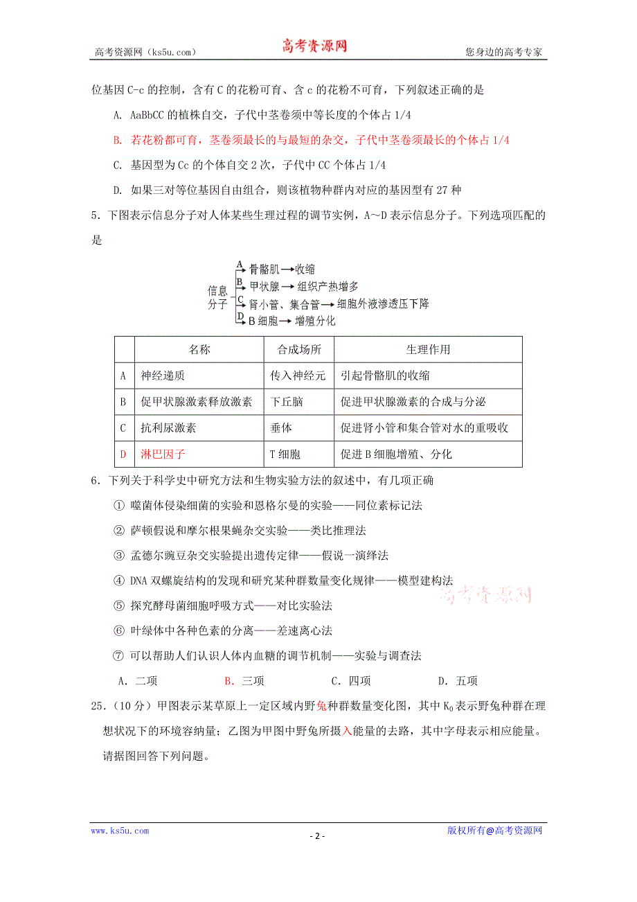 山东省东营市2015年高考第二次模拟考试理综生物试题 WORD版含答案.doc_第2页