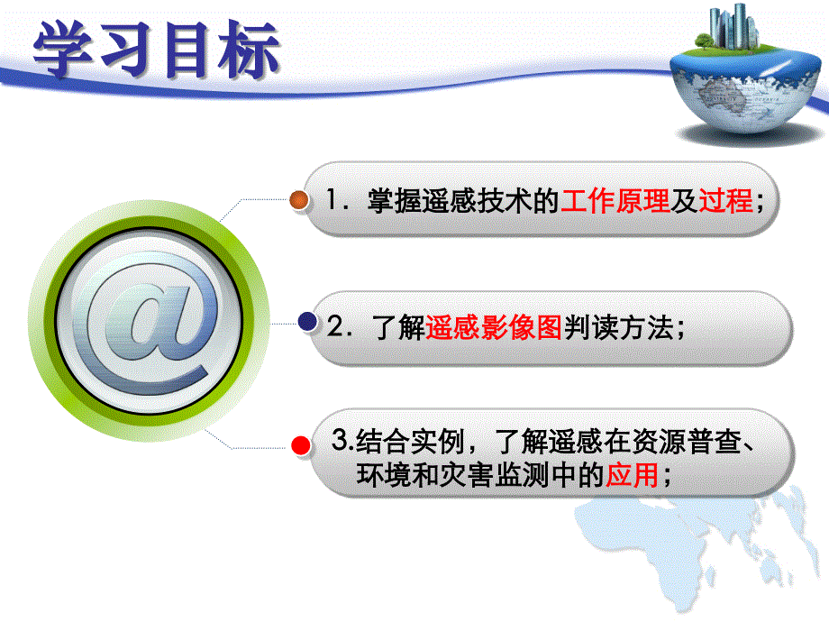 中图2003课标版高中地理必修3第三章第二节 遥感技术的应用(共32张PPT).ppt_第3页