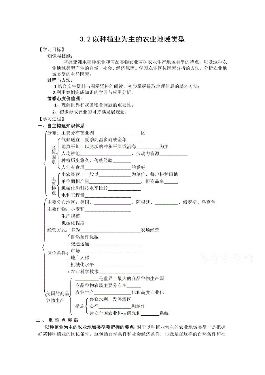 高一下学期人教版地理必修2配套学案：第3章 第2节 以种植业为主的农业地域类型 .doc_第1页