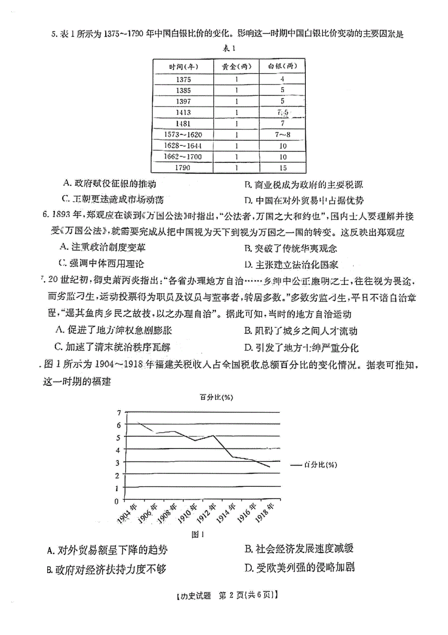 福建省厦门市2021届高三历史下学期3月第一次质量检测试题（PDF）.pdf_第2页