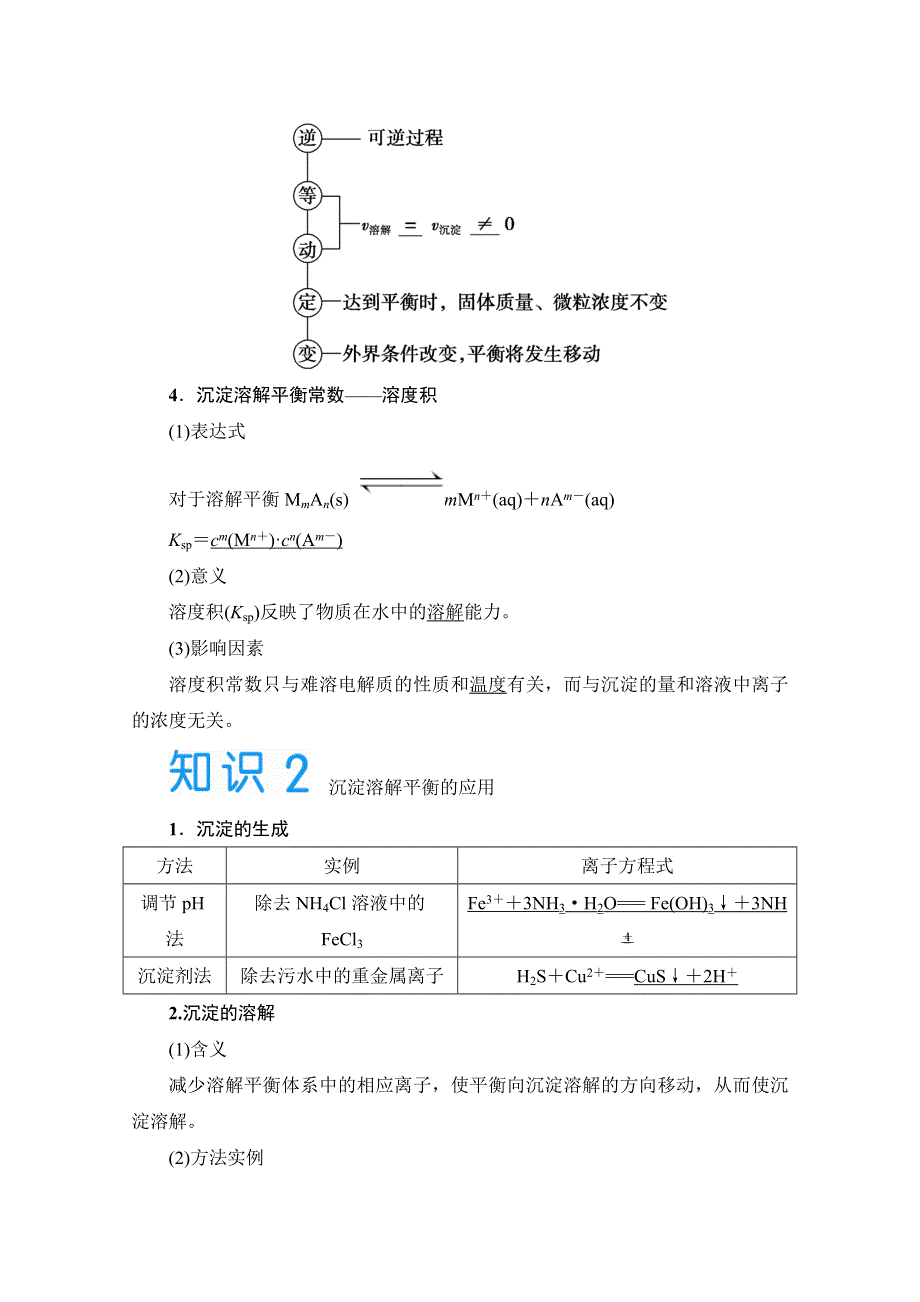 2015届高考化学大一轮复习《讲义》8.doc_第2页