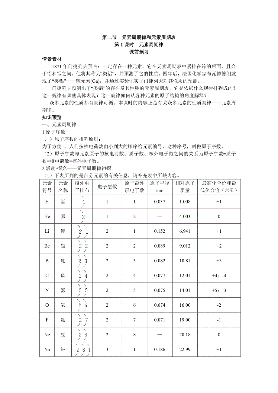 高一化学鲁科版必修2学案：课前预习 第一章第二节第1课时元素周期律 WORD版含解析.doc_第1页