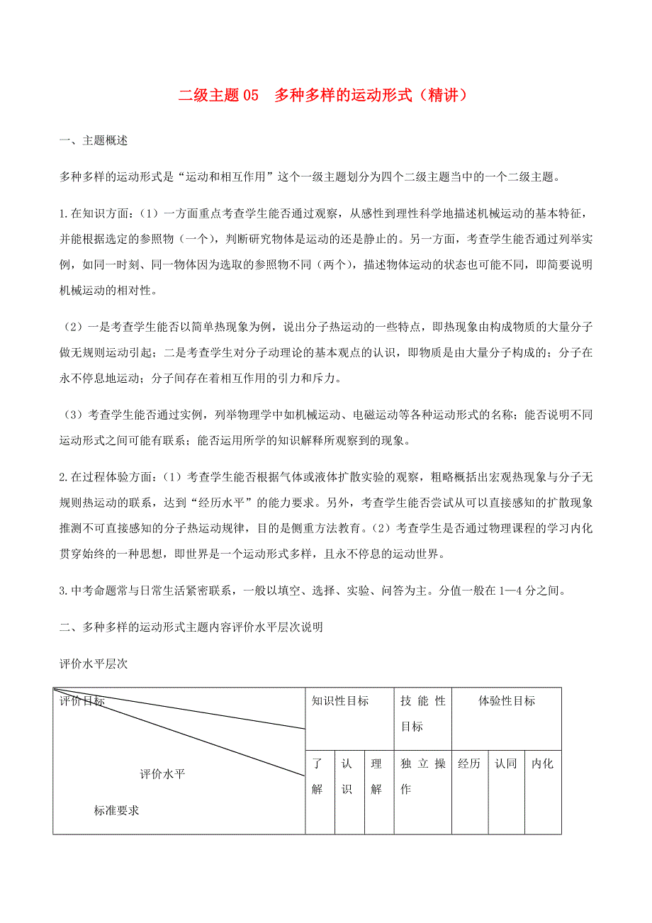 初中物理十五个二级主题05 多种多样的运动形式精讲（含解析）.docx_第1页