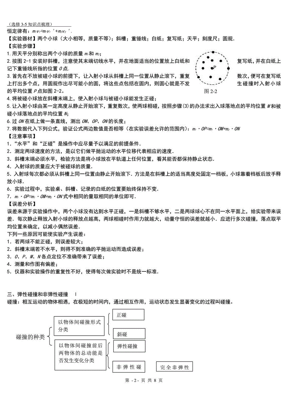 2021-2022年人教版（2019）高中物理选修3-5知识点总结提纲精华版.pdf_第2页