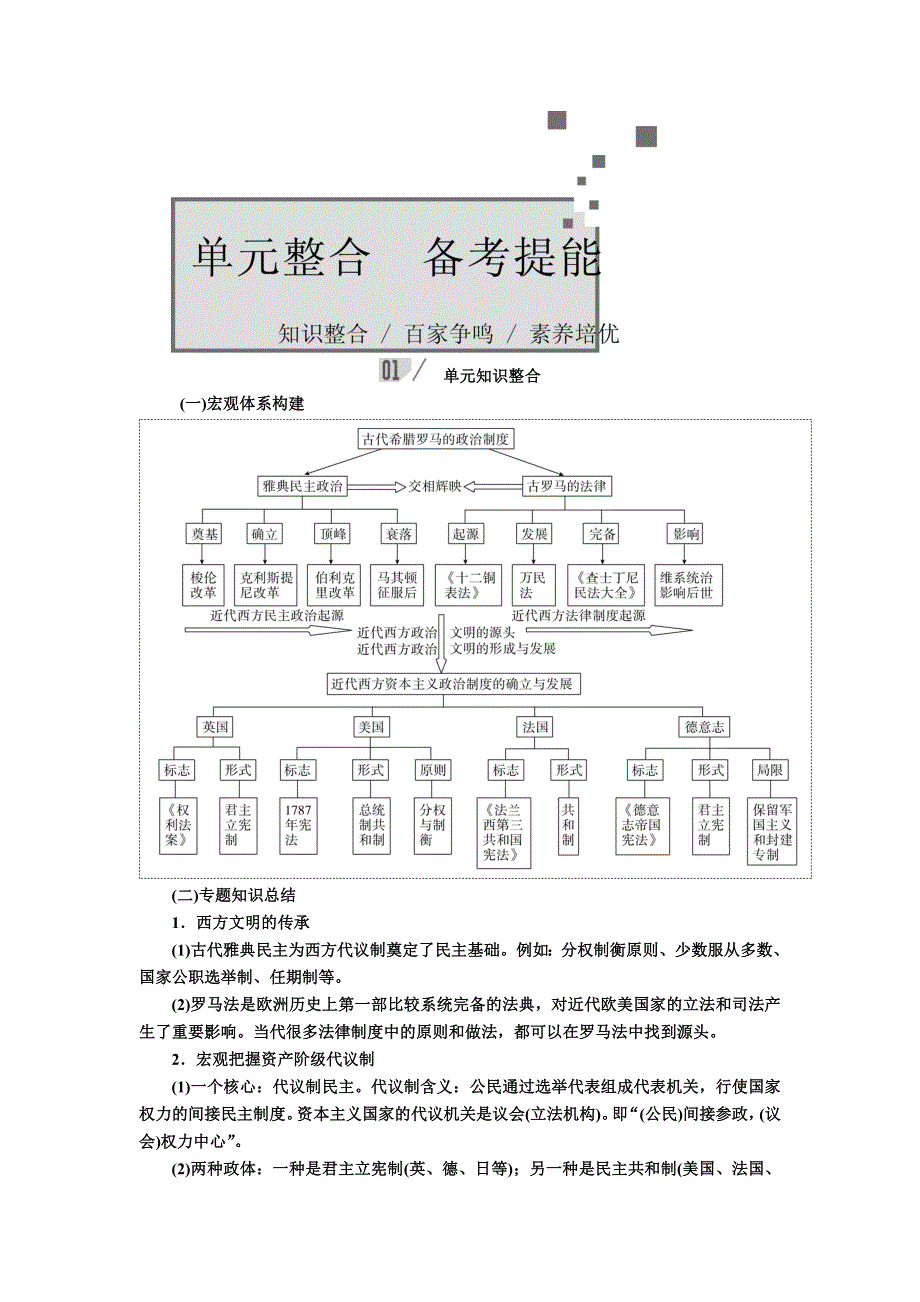 2017高考一轮历史（人教版）教案：第二单元古代希腊罗马的政治制度和近代西方资本主义制度的确立与发展 单元整合 WORD版含解析.doc_第1页