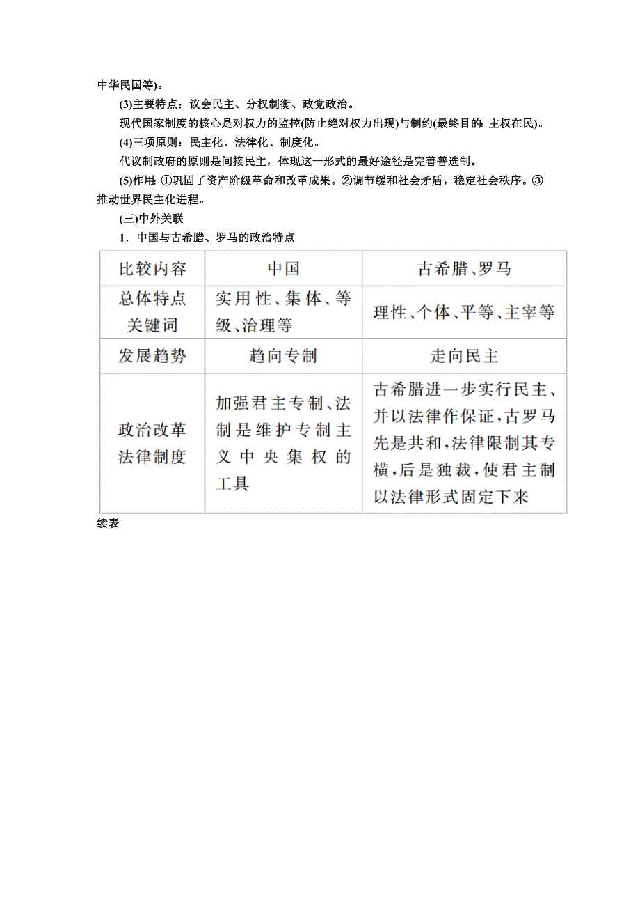 2017高考一轮历史（人教版）教案：第二单元古代希腊罗马的政治制度和近代西方资本主义制度的确立与发展 单元整合 WORD版含解析.doc_第2页