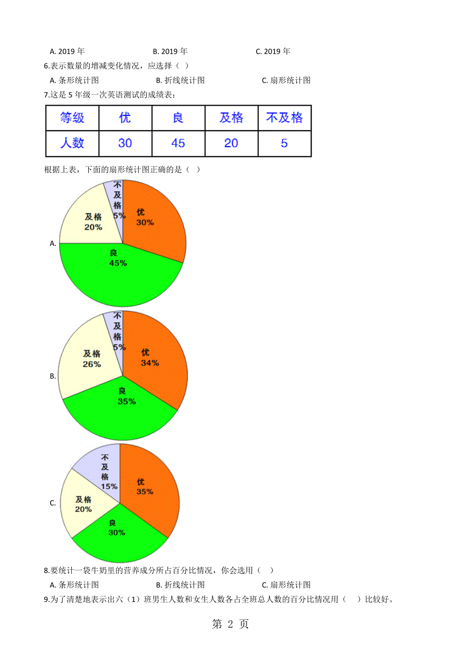 六年级上册数学章节测试 5.数据处理 北师大版.docx_第2页